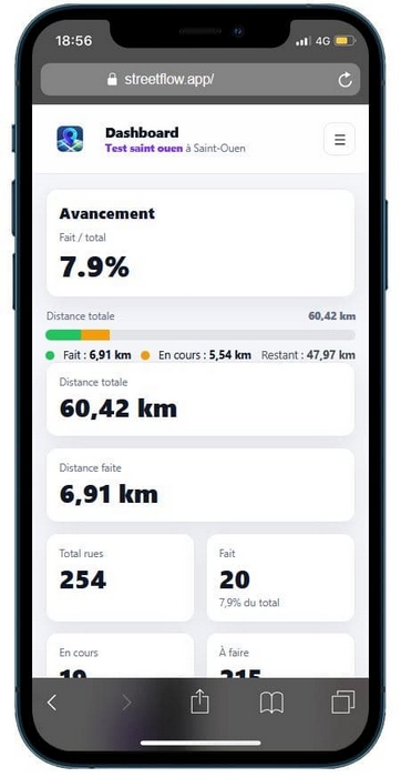 Tableau de progression StreetFlow